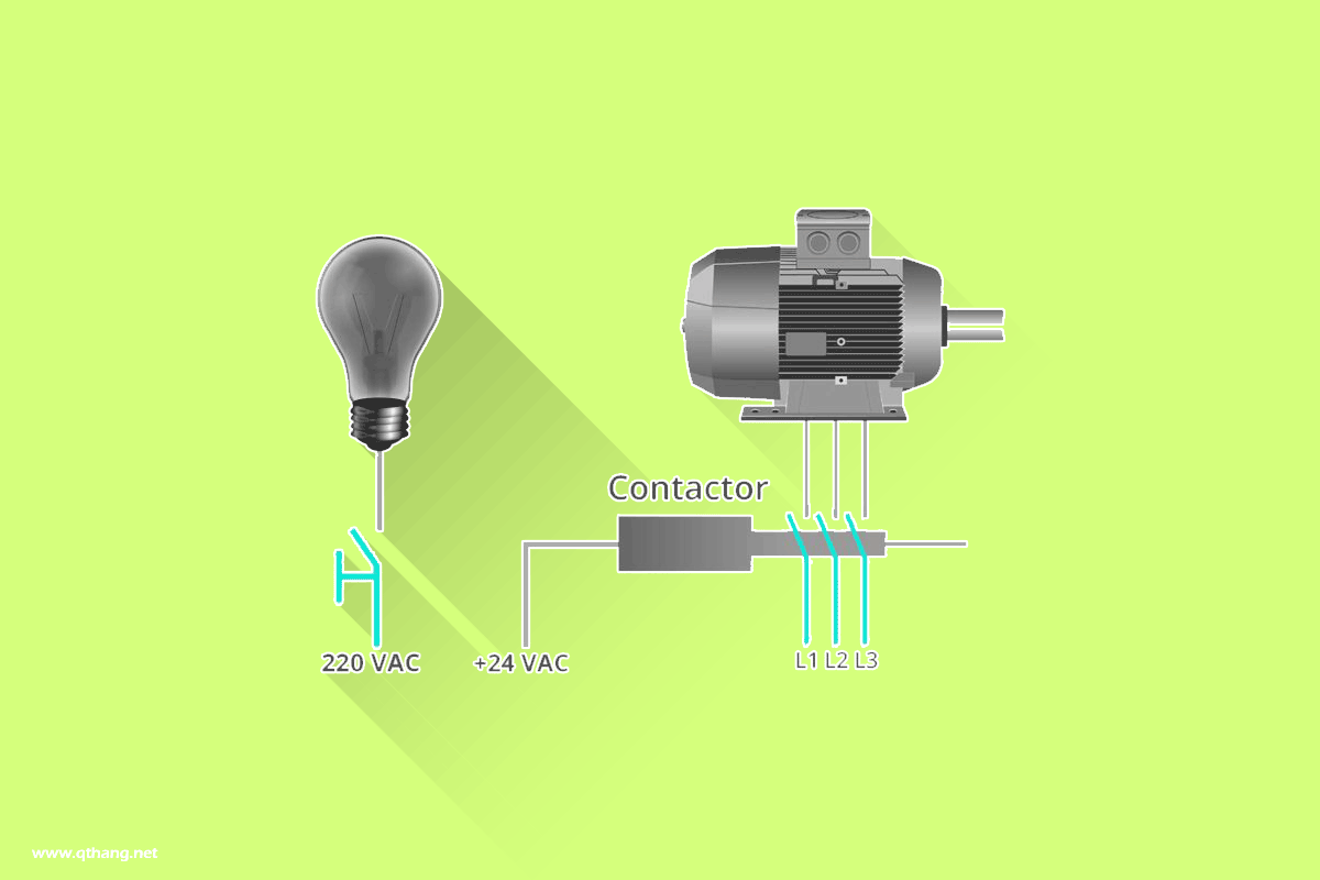 Contactor là gì? Cách tính chọn contactor phù hợp cho động cơ
