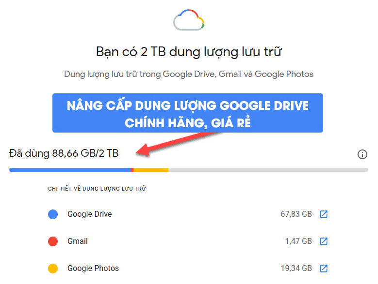 Mua Dung Lượng Google Drive, Tăng Dung Lượng Google One giá rẻ